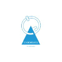 cyborgate